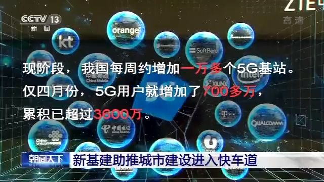 穩外貿、穩投資、保就業……政府企業各出“妙招”尋新機