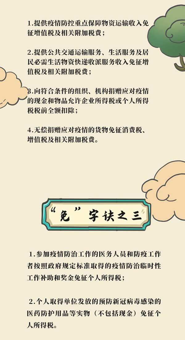 漫説稅林寶典：免減退延提