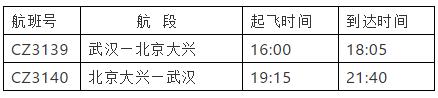 武漢至北京客運航班復航：6月9日起 每天一個往返航班