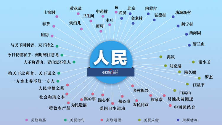 不負人民——感悟人民領袖習近平的愛民情懷