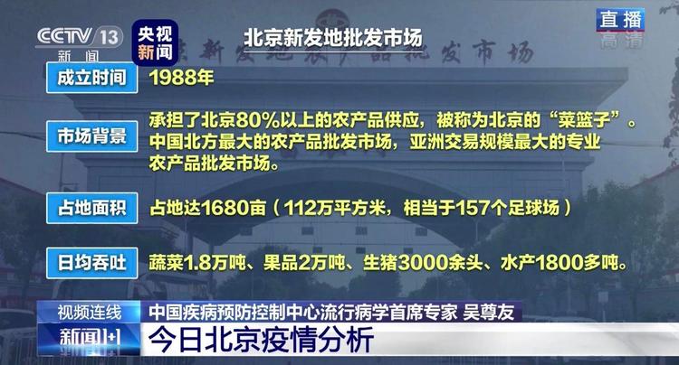 白岩松專訪吳尊友：未來三天北京報告病例數決定疫情走向