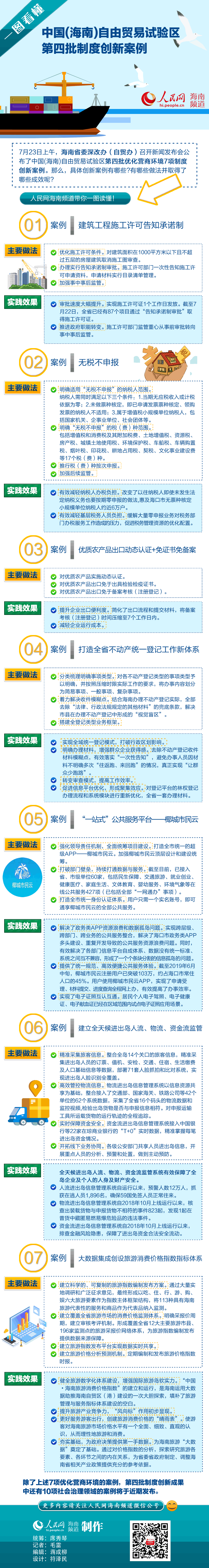 圖片默認標題_fororder_LOCAL201907241426583291349028392