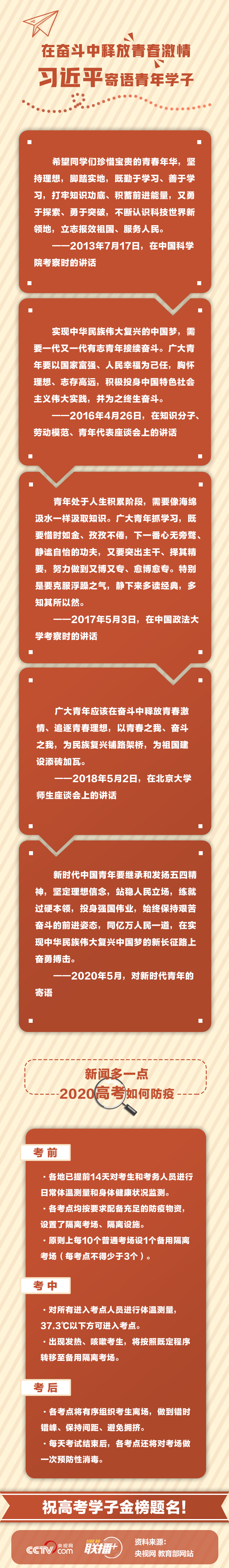 在奮鬥中釋放青春激情 習近平寄語青年學子