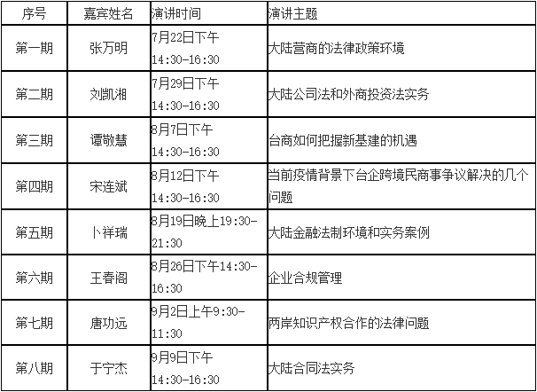 臺商看過來！大陸營商法律環境大講堂開班啦