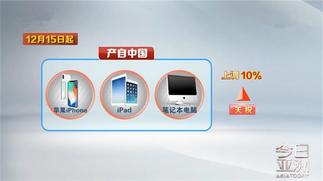 iPhone新機：為應對美國加徵關稅衝擊  或將採用中國産螢幕