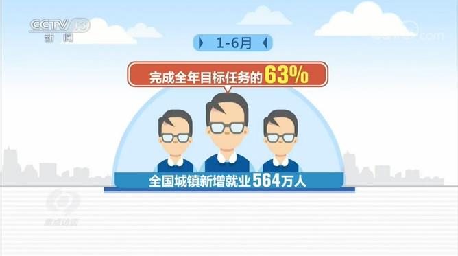 “雙循環”會帶來什麼？這個會議傳遞出重要信號