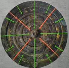 劉賀鏡晷：漢代觀測北斗確定二十四節氣的物證