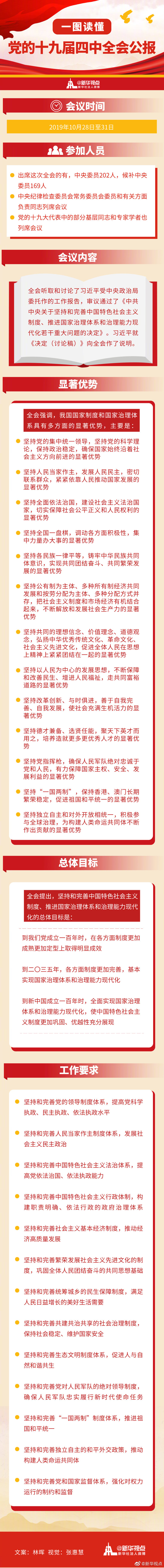 中國共産黨第十九屆中央委員會第四次全體會議公報