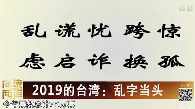 【海峽兩岸】2019的台灣：亂字當頭_fororder_TIM截圖20191210092112