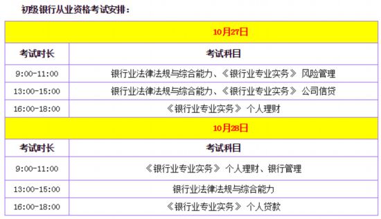 臺胞報考2018銀行業專業人員職業資格考試指南