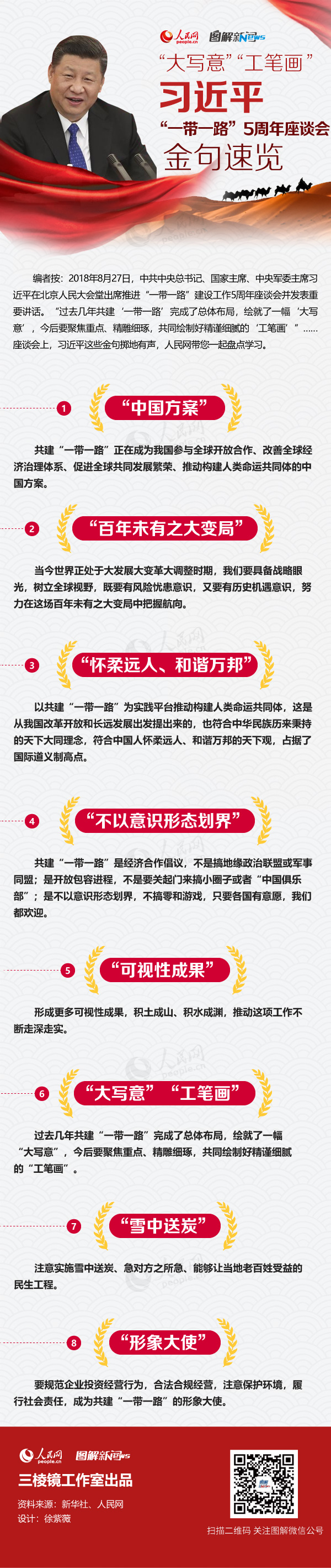 習近平“一帶一路”5週年座談會金句速覽