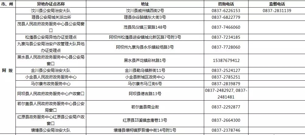 9月1日起 四川189個受理點可辦港澳臺居民居住證