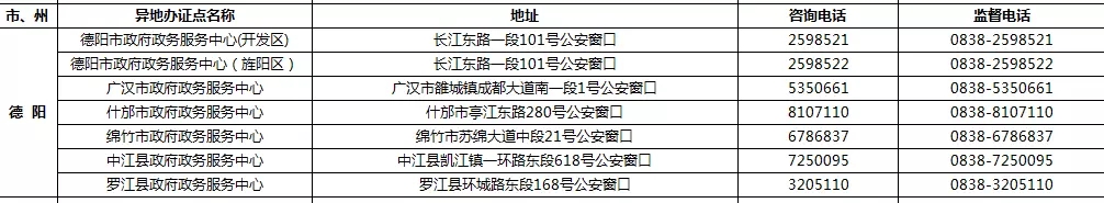 9月1日起 四川189個受理點可辦港澳臺居民居住證