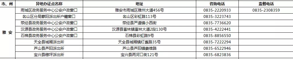 9月1日起 四川189個受理點可辦港澳臺居民居住證