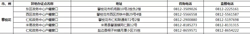 9月1日起 四川189個受理點可辦港澳臺居民居住證