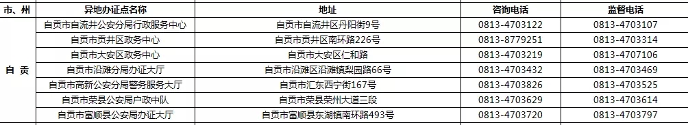 9月1日起 四川189個受理點可辦港澳臺居民居住證