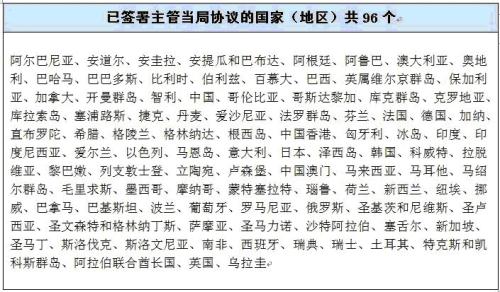 官方出手 海外避稅行不通了！不只是查有錢人