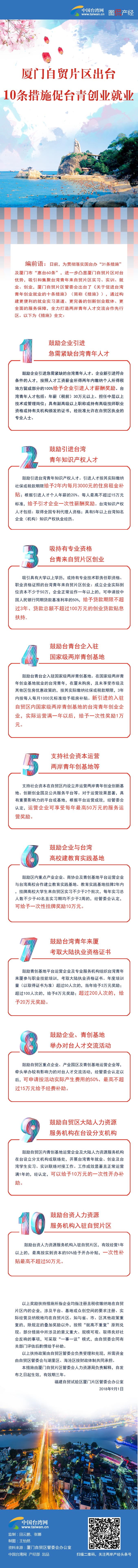 廈門自貿片區出臺10條措施促臺青創業就業