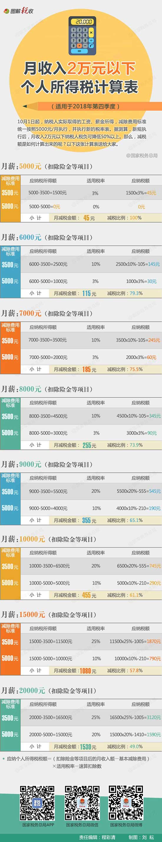 圖片默認標題_fororder_MAIN201810100840000122433449058