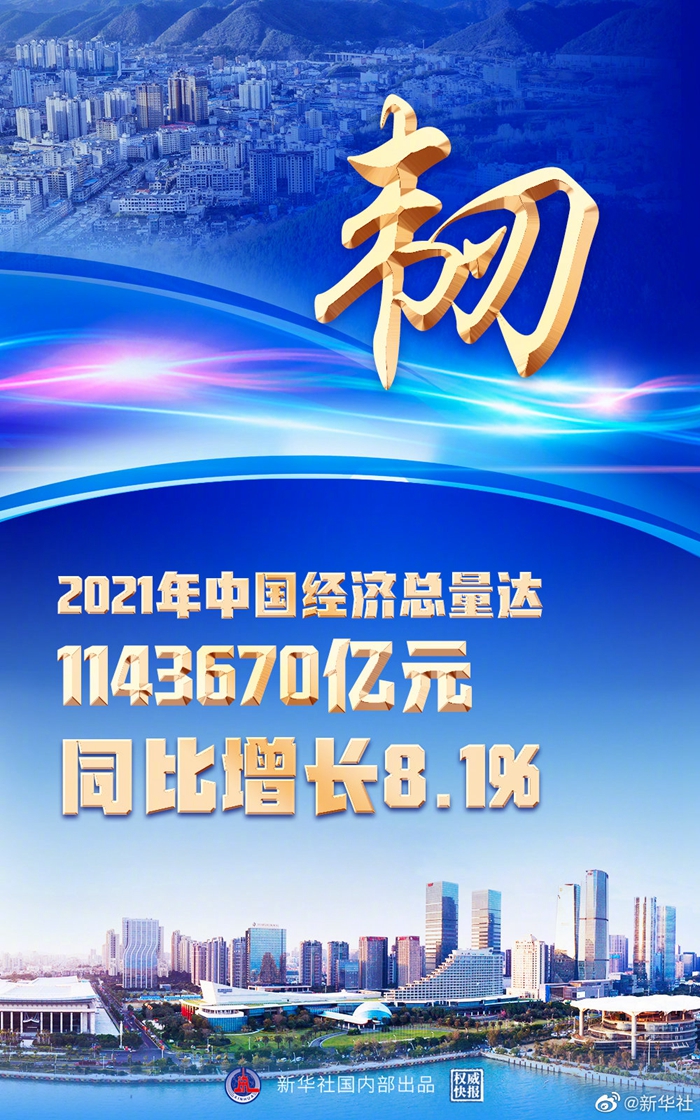 韌勁十足！2021年中國經濟增長8.1%