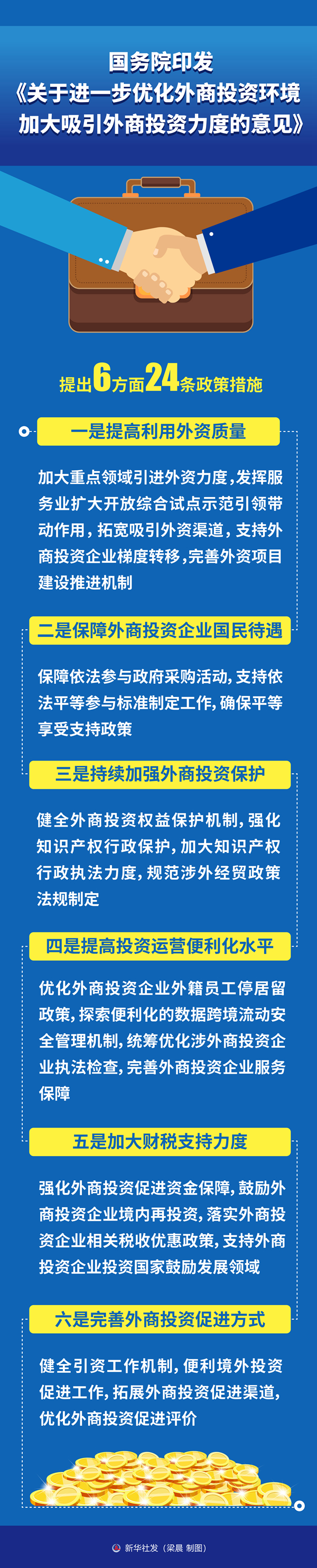 國務院印發《關於進一步優化外商投資環境　加大吸引外商投資力度的意見》