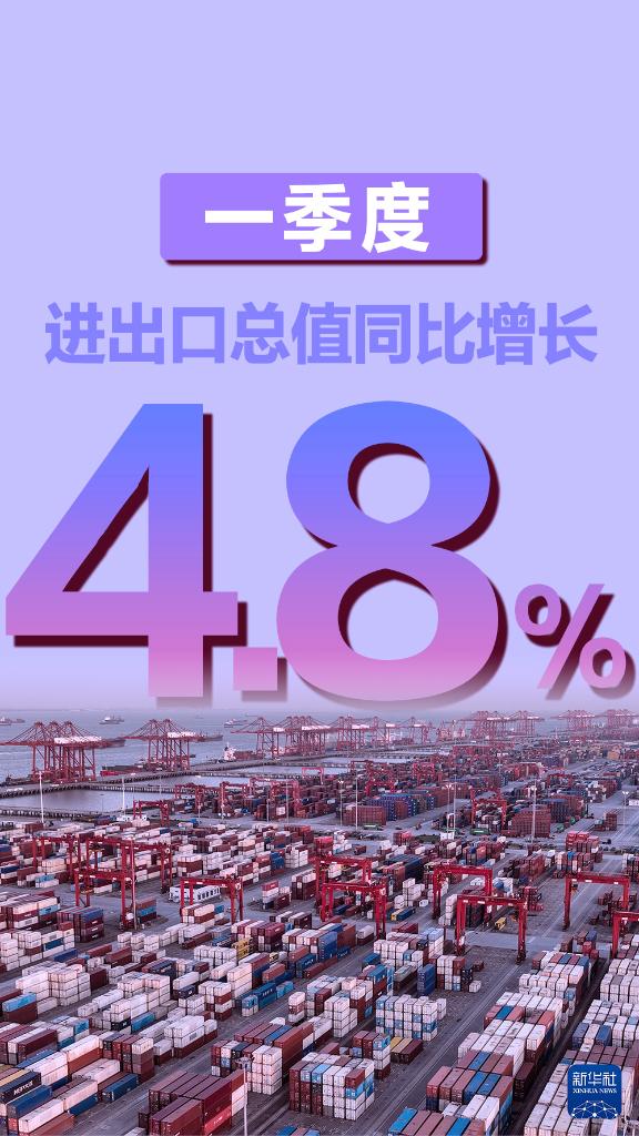 “三看”4.5%：這個數字不簡單！