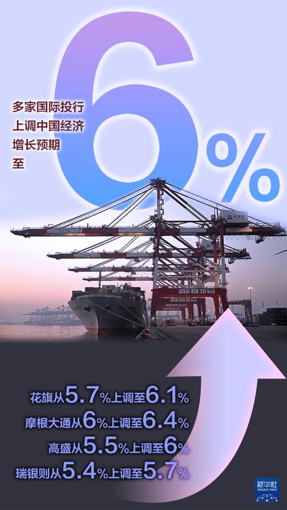 “三看”4.5%：這個數字不簡單！