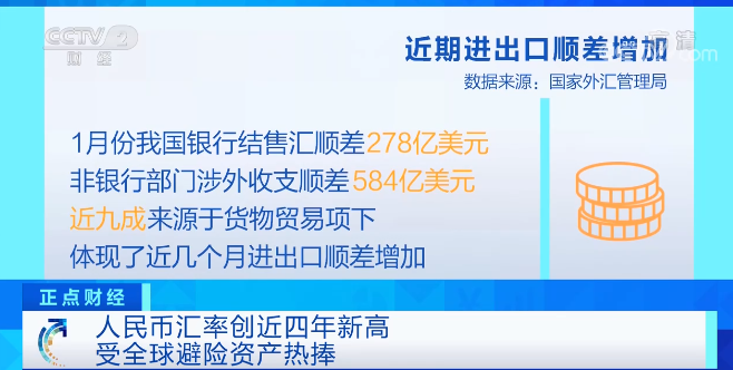 人民幣匯率創近四年新高 受全球避險資産熱捧