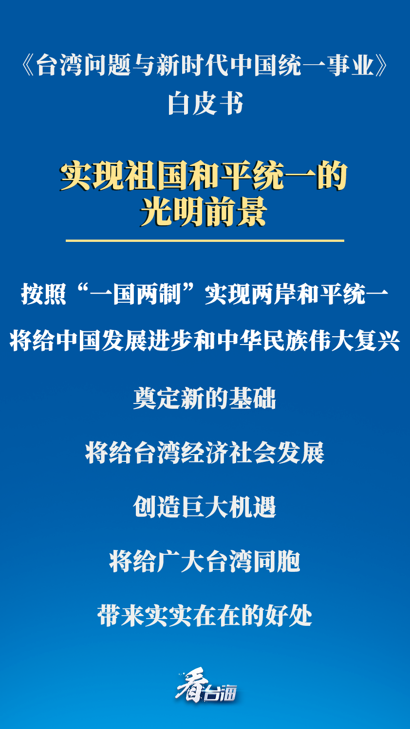 @台灣同胞，統一後是這樣的→