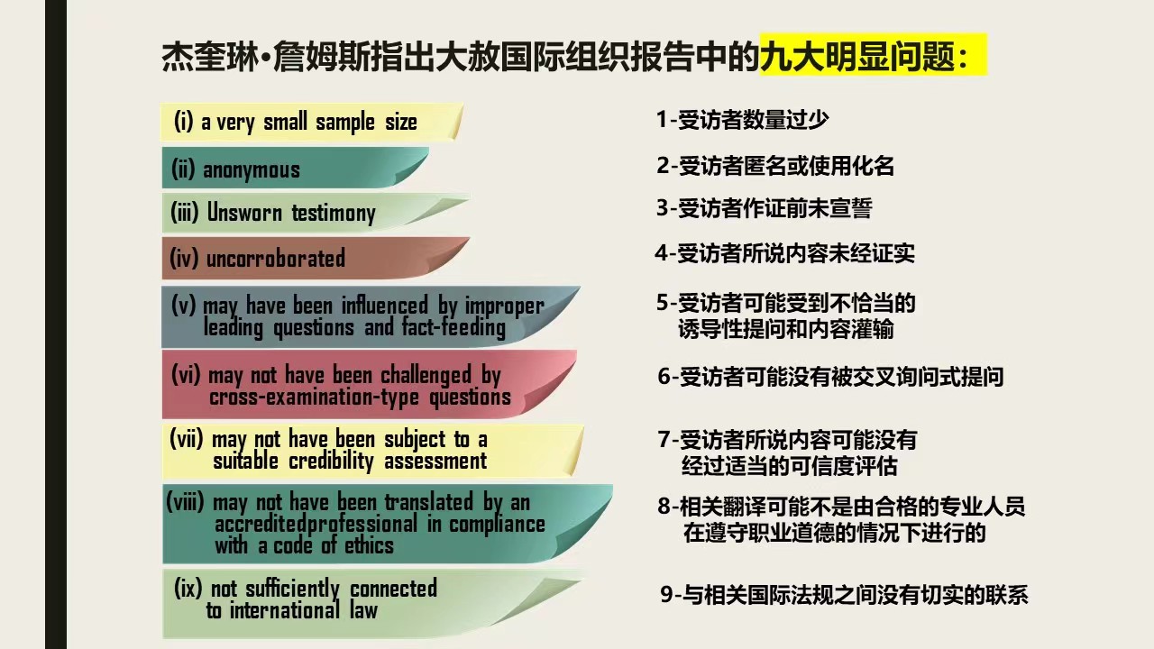 看澳大利亞學者揭露西方是如何炮製涉疆謊言的