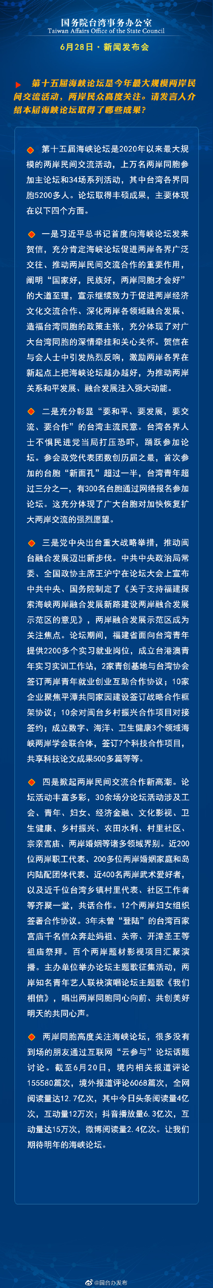 國務院台灣事務辦公室6月28日·新聞發佈會