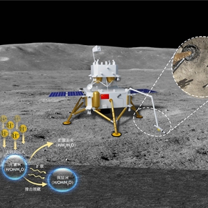 嫦娥五號月壤揭示太陽風為月球帶來可利用的水