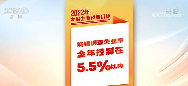 2022年經濟發展主要預期目標公佈 解碼政府工作報告中的“民生大禮包”