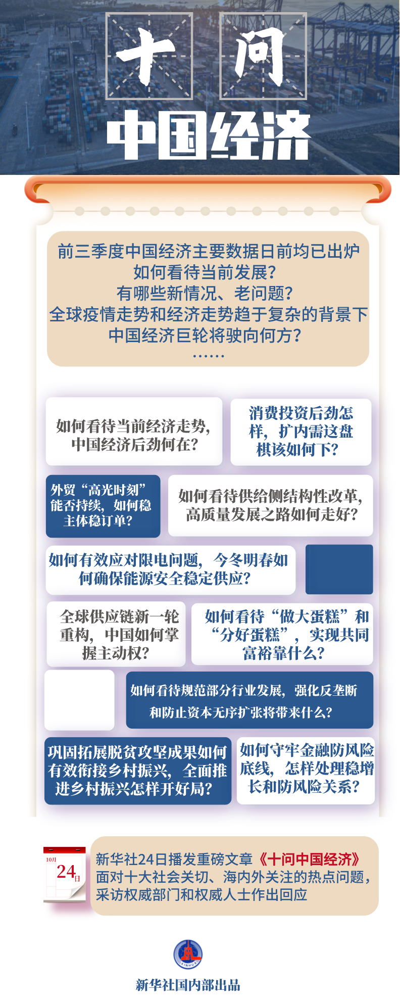 新華社重磅文章：十問中國經濟