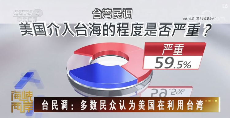 台灣人民堅決反對蔡英文竄美賣臺