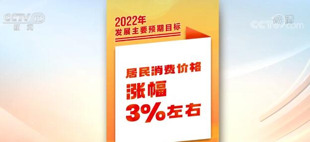 2022年經濟發展主要預期目標公佈 解碼政府工作報告中的“民生大禮包”