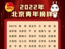 北大臺青陳文成榮獲2022年北京青年榜樣年度人物