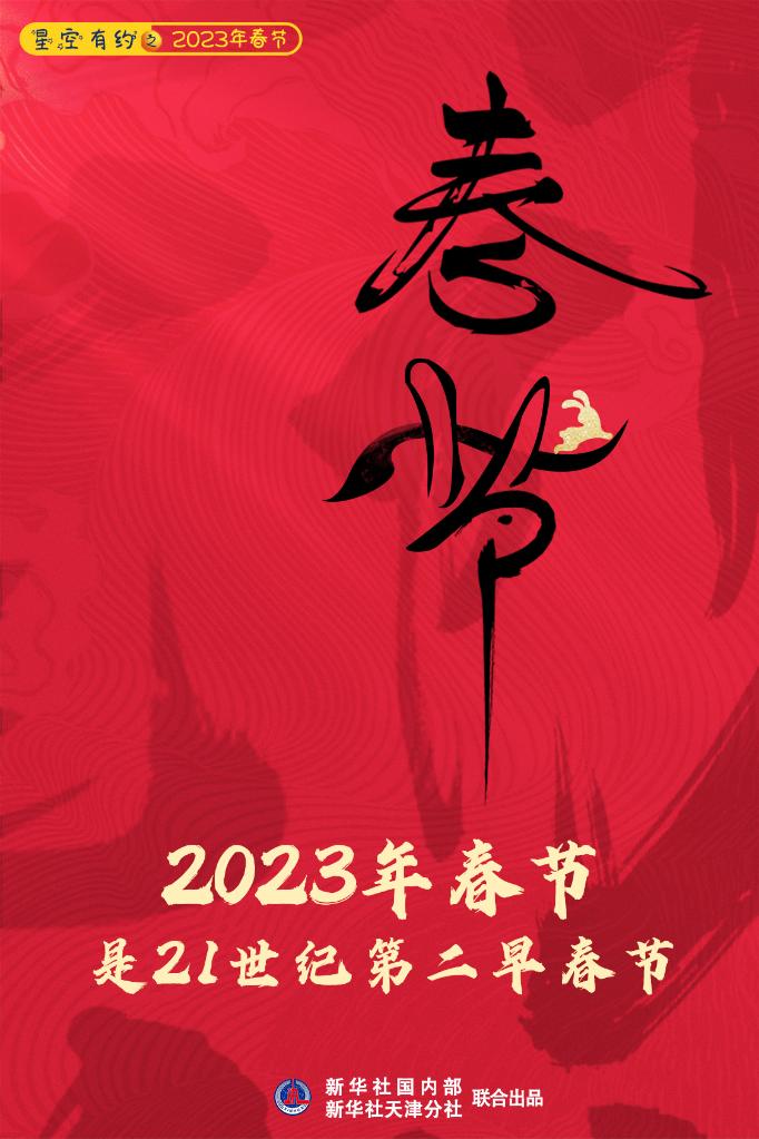 2023年春節是本世紀第二早春節