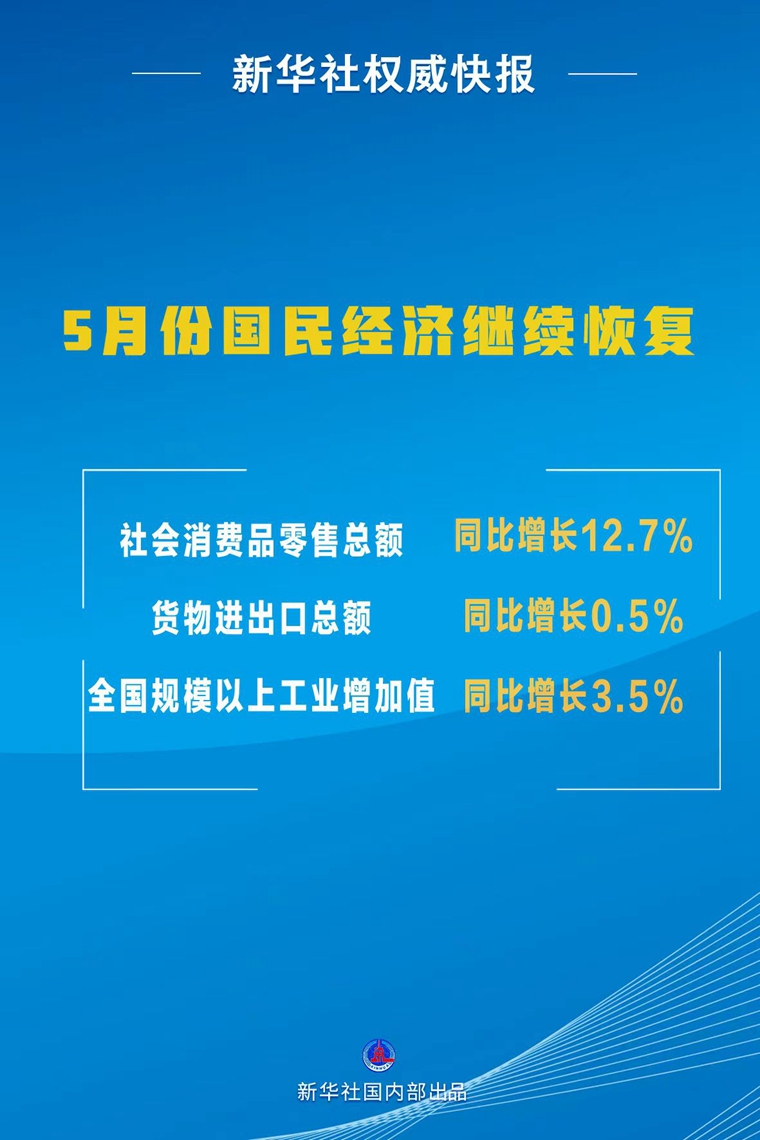 5月份國民經濟繼續恢復