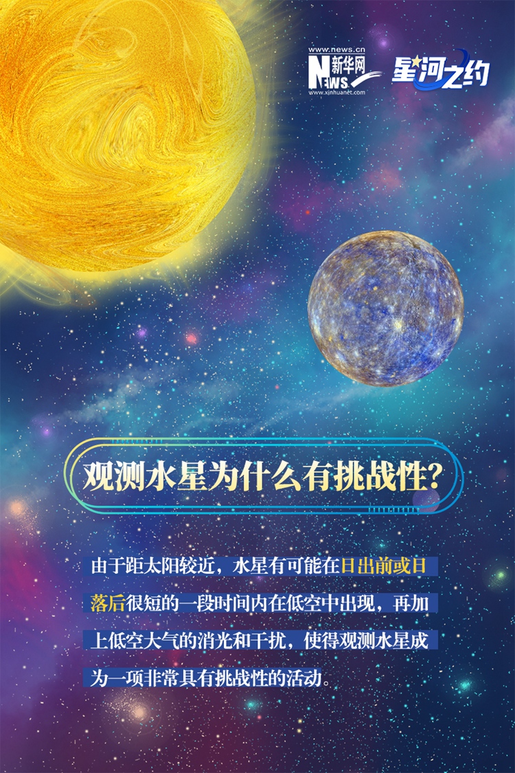 星河之約丨觀測神秘水星的機會來了