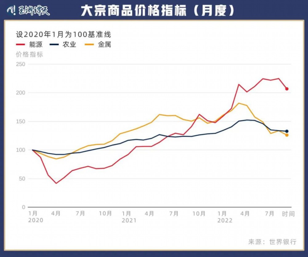 一個春節，讀懂中國經濟的世界意義