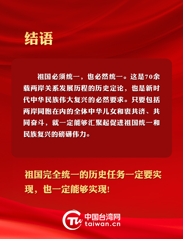 兩岸統一後前景如何？答案就在這份白皮書裏！