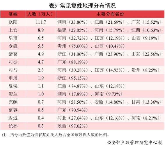 文化新觀察｜你我名字，何以中華？