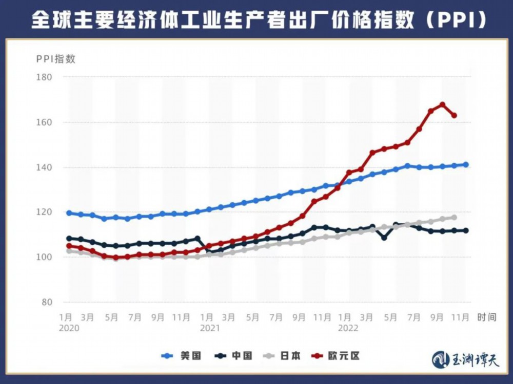 一個春節，讀懂中國經濟的世界意義