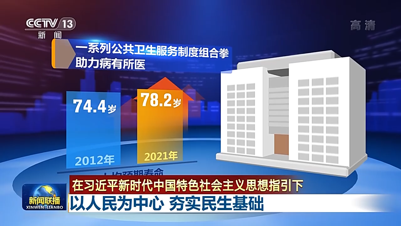 聯播丨以人民為中心 夯實民生基礎