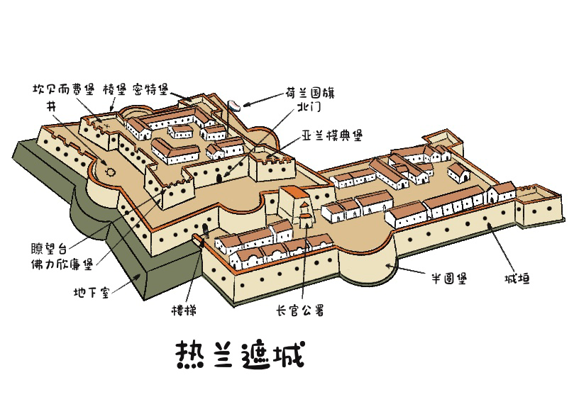 “成功”是怎樣煉成的（二） 驅逐外敵，收複國土