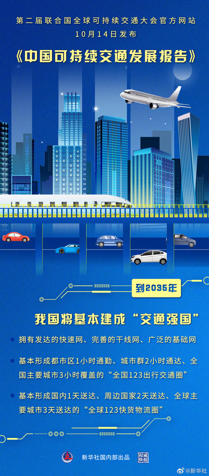《中國可持續交通發展報告》發佈