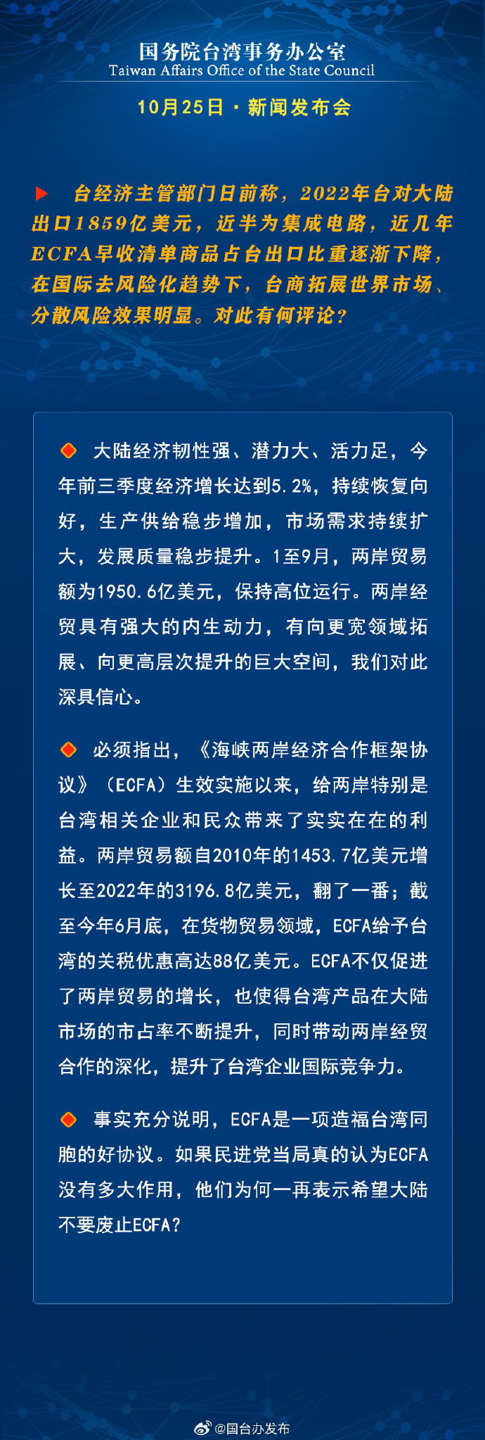 國務院台灣事務辦公室10月25日·新聞發佈會