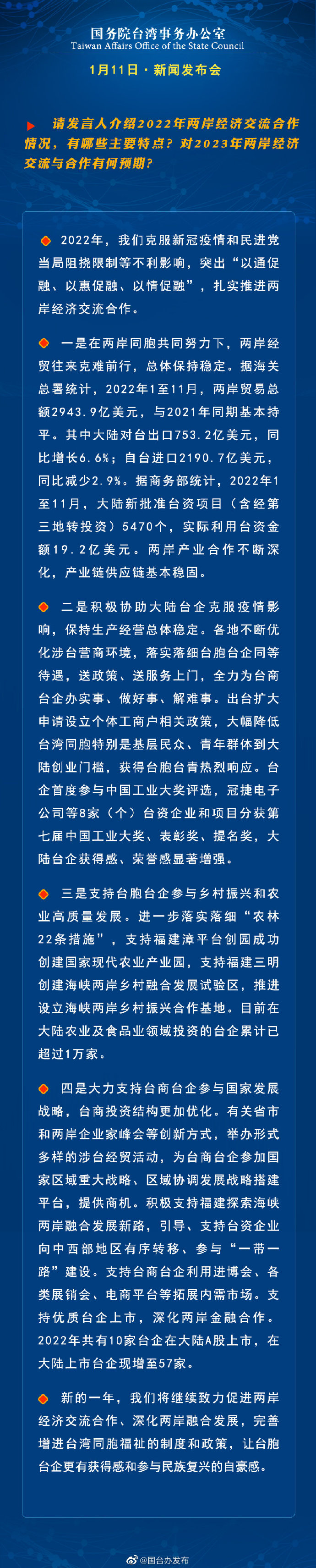 國務院台灣事務辦公室1月11日·新聞發佈會