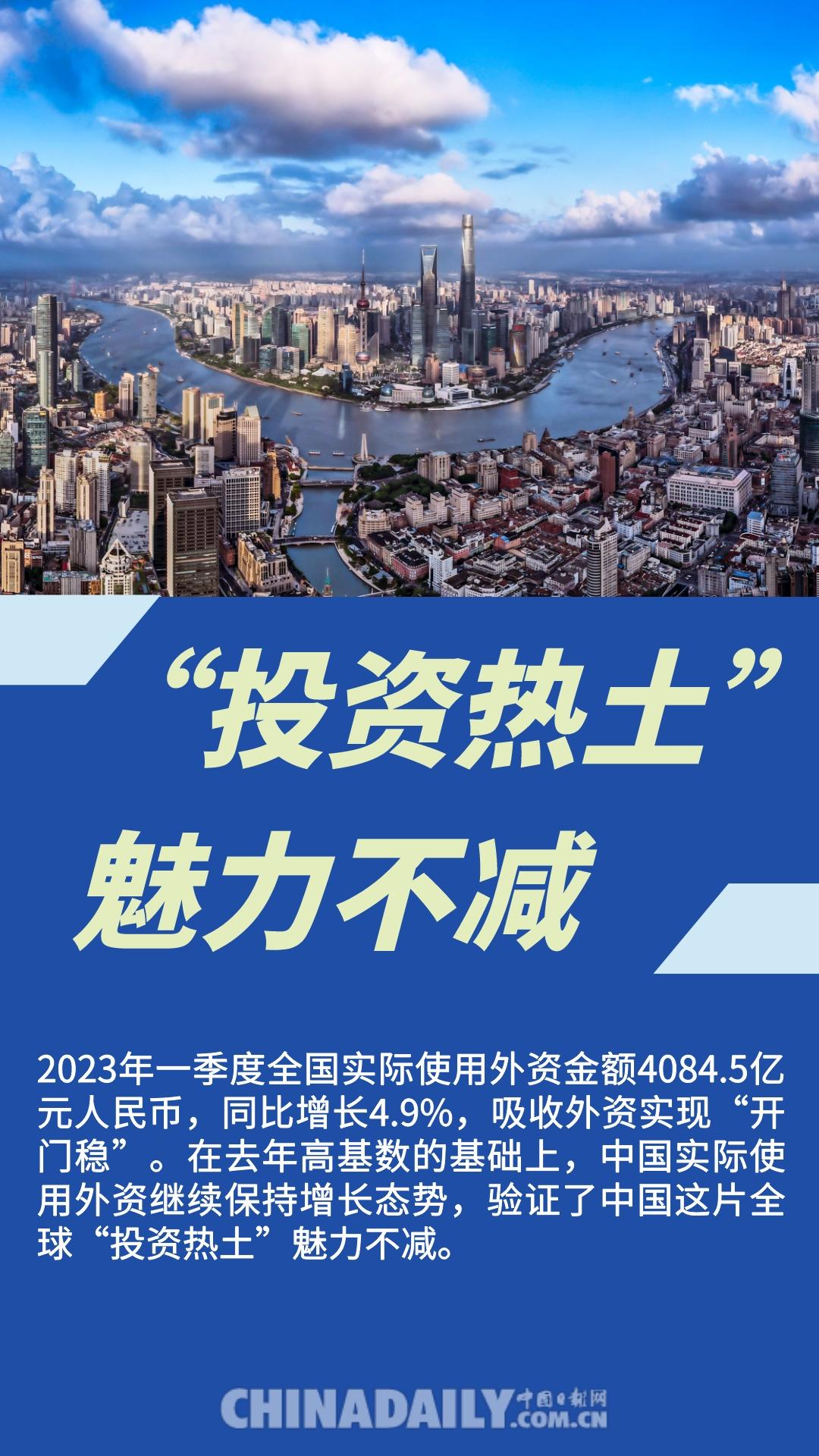 【圖説中國經濟】“投資熱土”魅力不減 中國經濟穩步向前